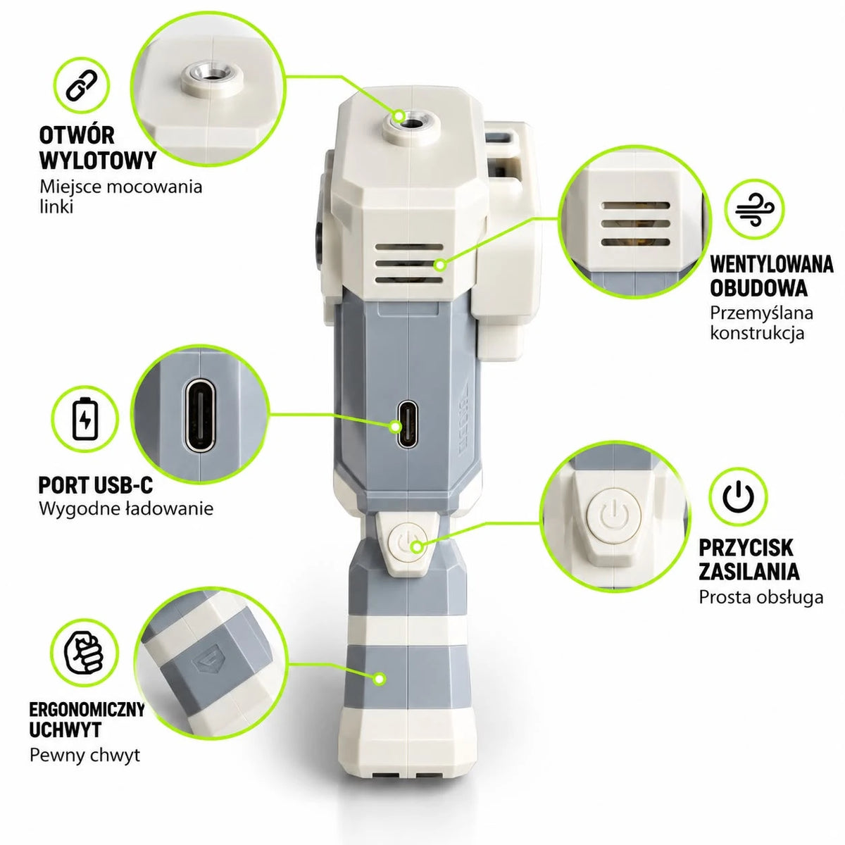 LuckyZip Blaster biały — otwór wylotowy, wentylowana obudowa, port USB-C, przycisk zasilania, ergonomiczny uchwyt